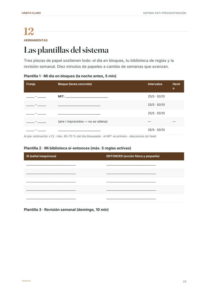 Sistema Anti-Procrastinación — las plantillas del sistema