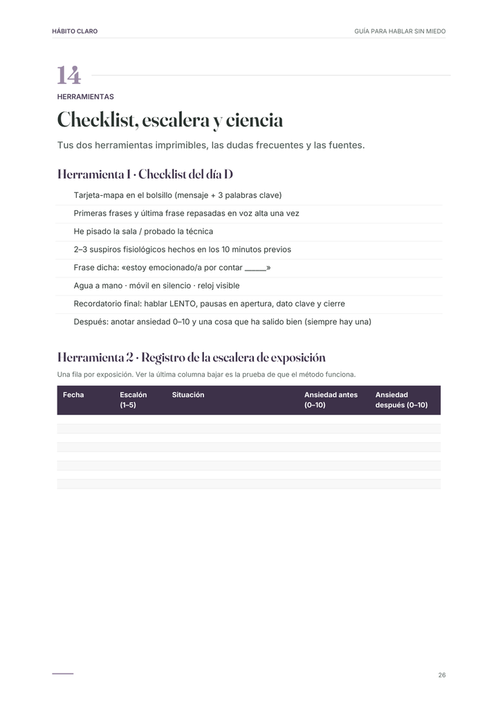 Checklist del día D